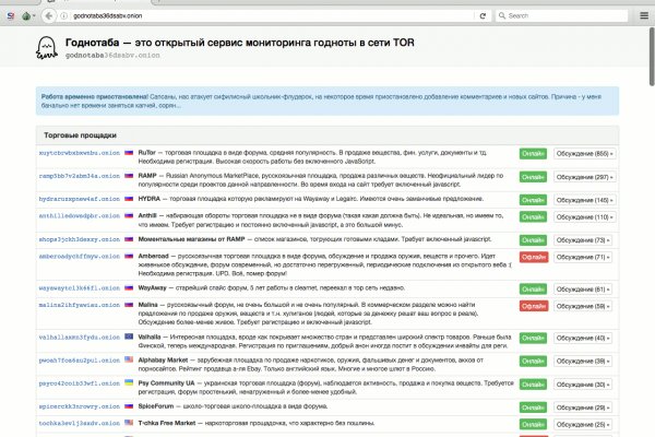 Кракен площадка kr2web in